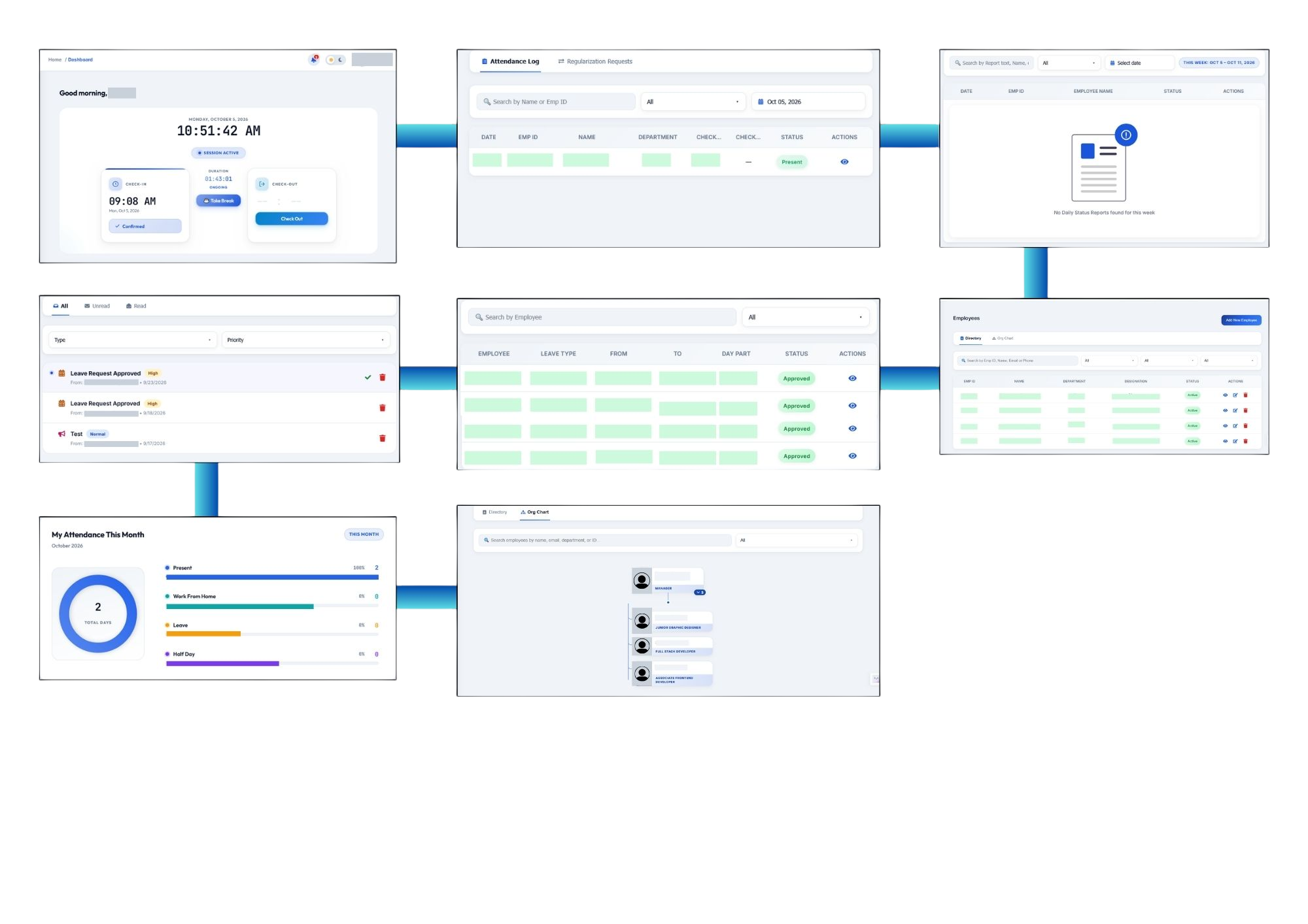 Syrano HRMS enterprise dashboard